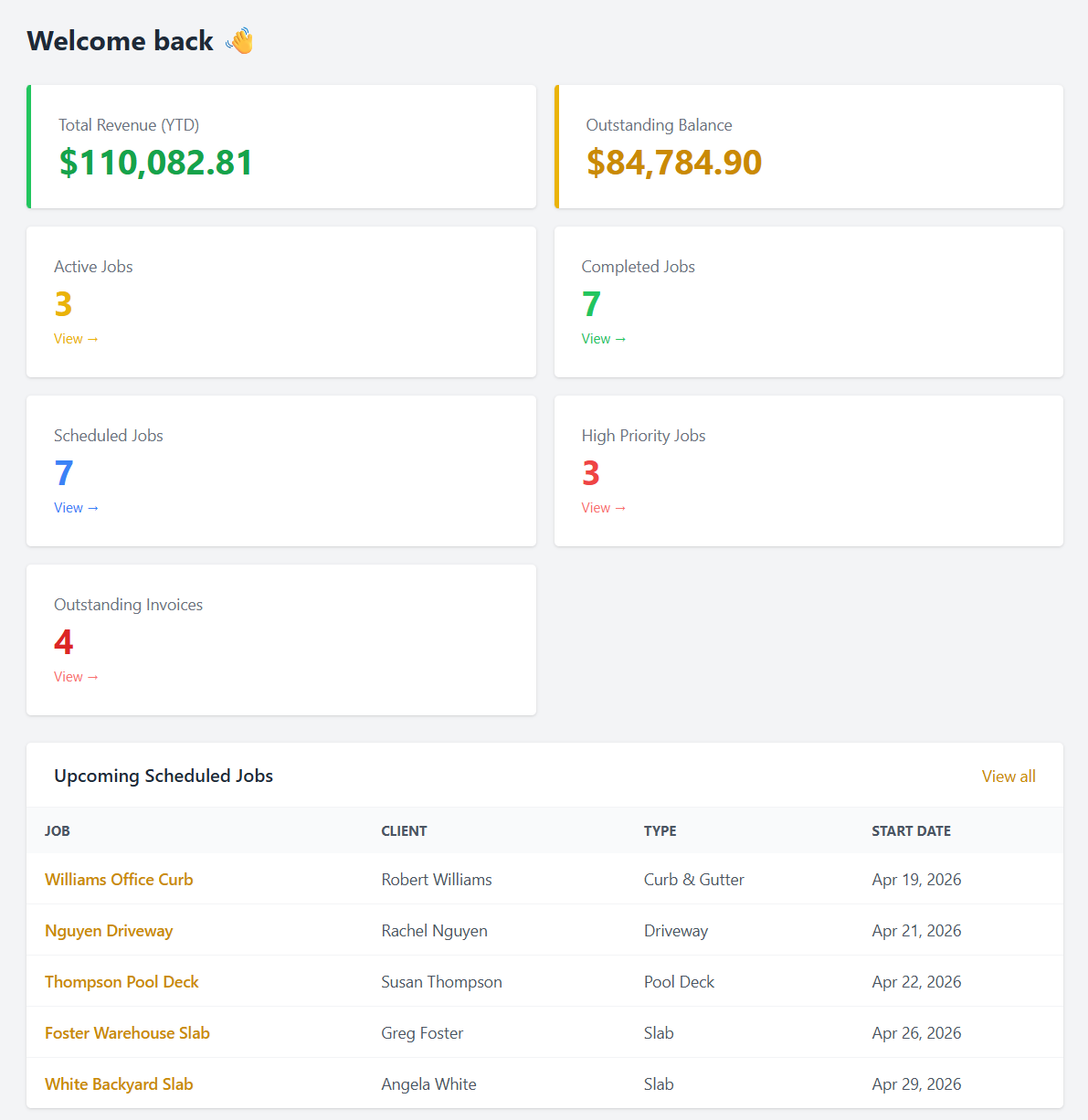 Adiron Dashboard